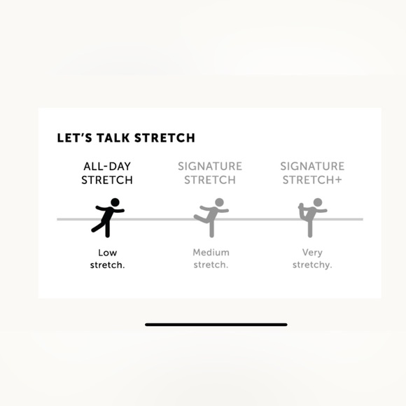 NWT / J.Crew Factory Classic vintage jean in all-day stretch / B003 - Picture 4 of 4